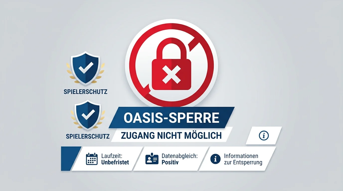 OASIS Spielersperrsystem in Deutschland erklärt, wie die Spielersperre bei Sportwetten funktioniert und Badminton-Wetter schützt